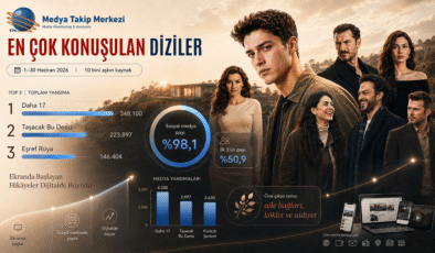 Haziran 2026’da En Çok Konuşulan Diziler!